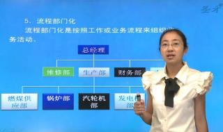 新疆理工学院专业代码 新疆大学软件学院