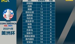 足球巴西和阿根廷谁厉害 阿根廷和巴西哪个更强
