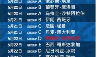 世界杯赛程表格 巴西队世界杯赛程安排